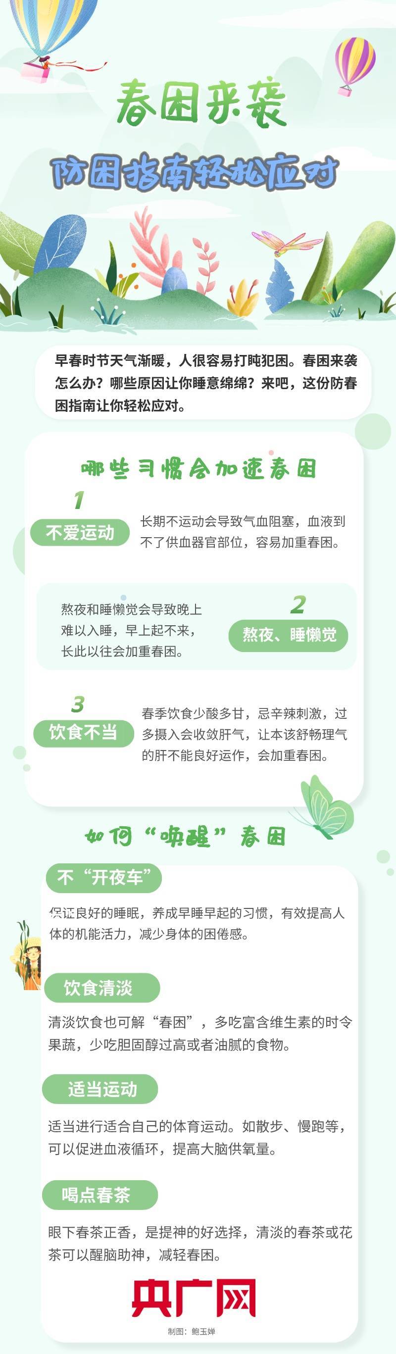 来袭|春困来袭怎么办？防困指南轻松应对