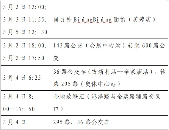 隔离|西安公布新增8例本土确诊轨迹，涉及地铁、高铁等