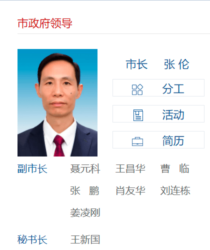 领导同志工作分工公布_青岛莱西市委书记市长等多人被处分_网站_田悦