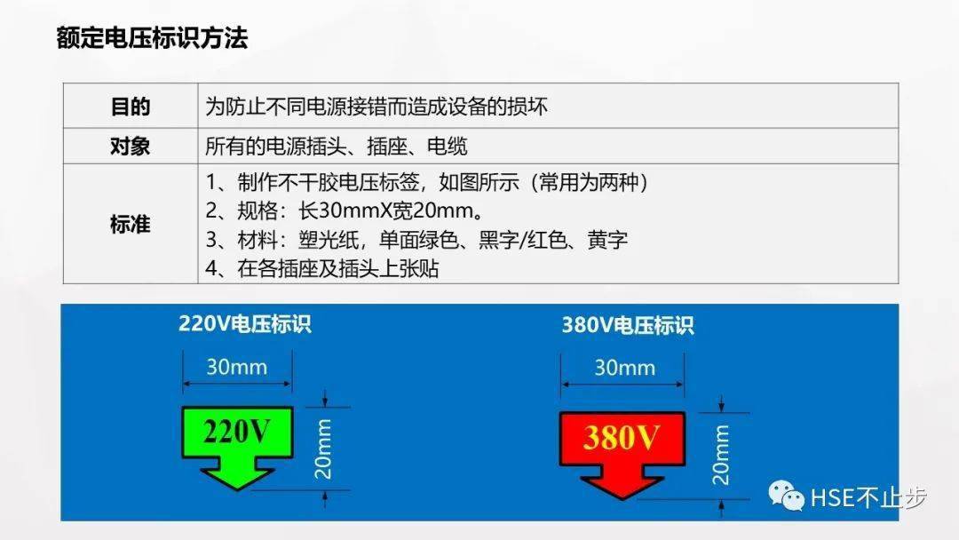 車間劃線及標識管理標準要這麼畫才行