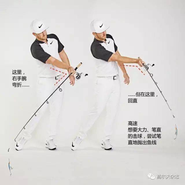高尔夫握杆手法图片