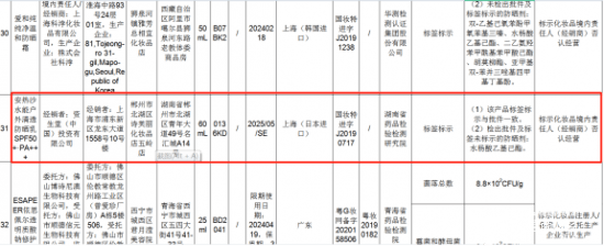 资生堂旗下防晒霜两次抽检不合格却否认是其经营真相成谜_产品_品牌_中国