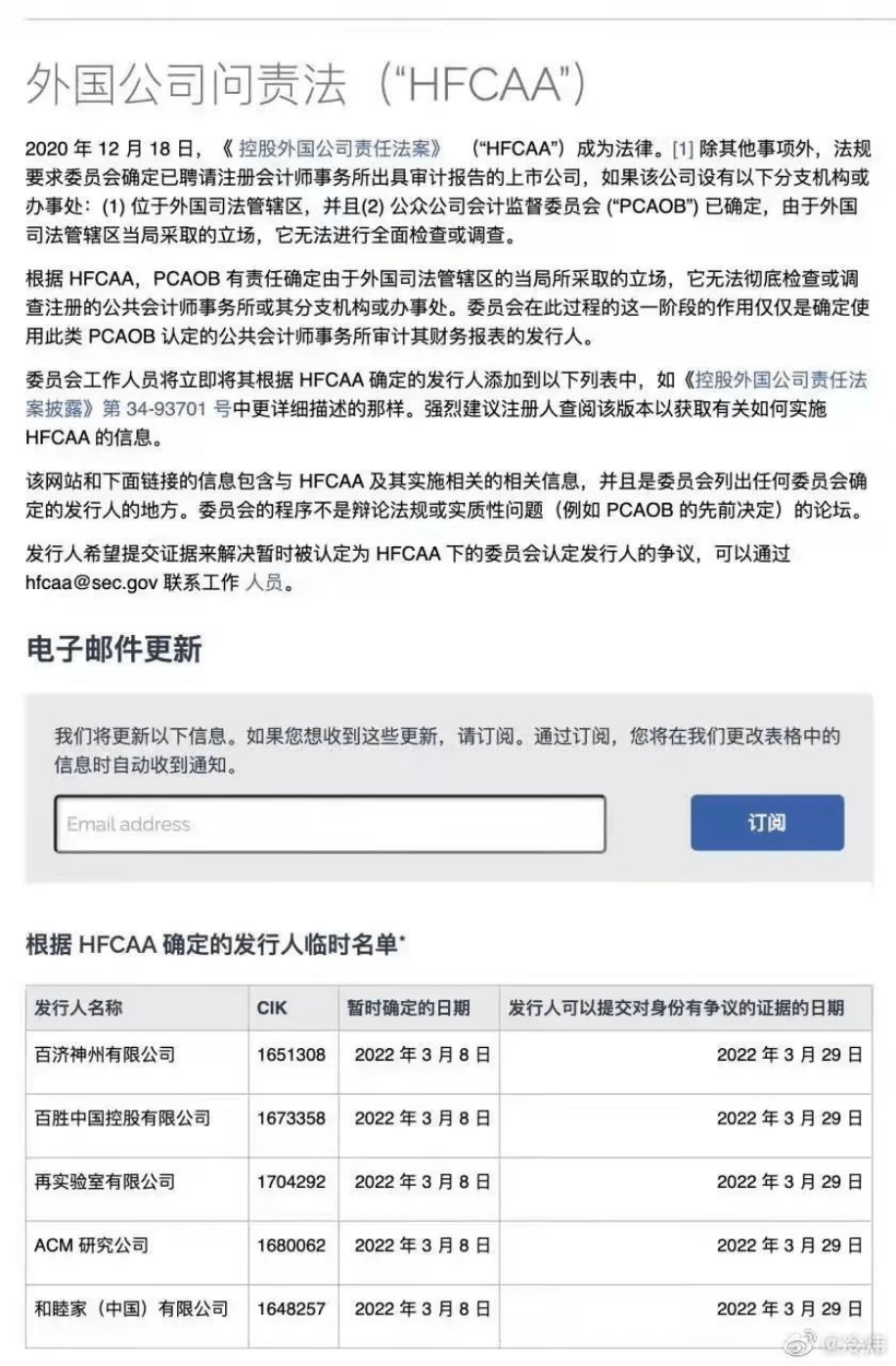 盛美上海：控股股东致力于在2024年截止日期前满足美国SEC要求_搜狐网