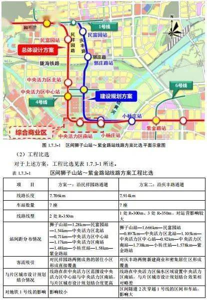徐州地铁5号线20个站点曝光看有你家门口的吗
