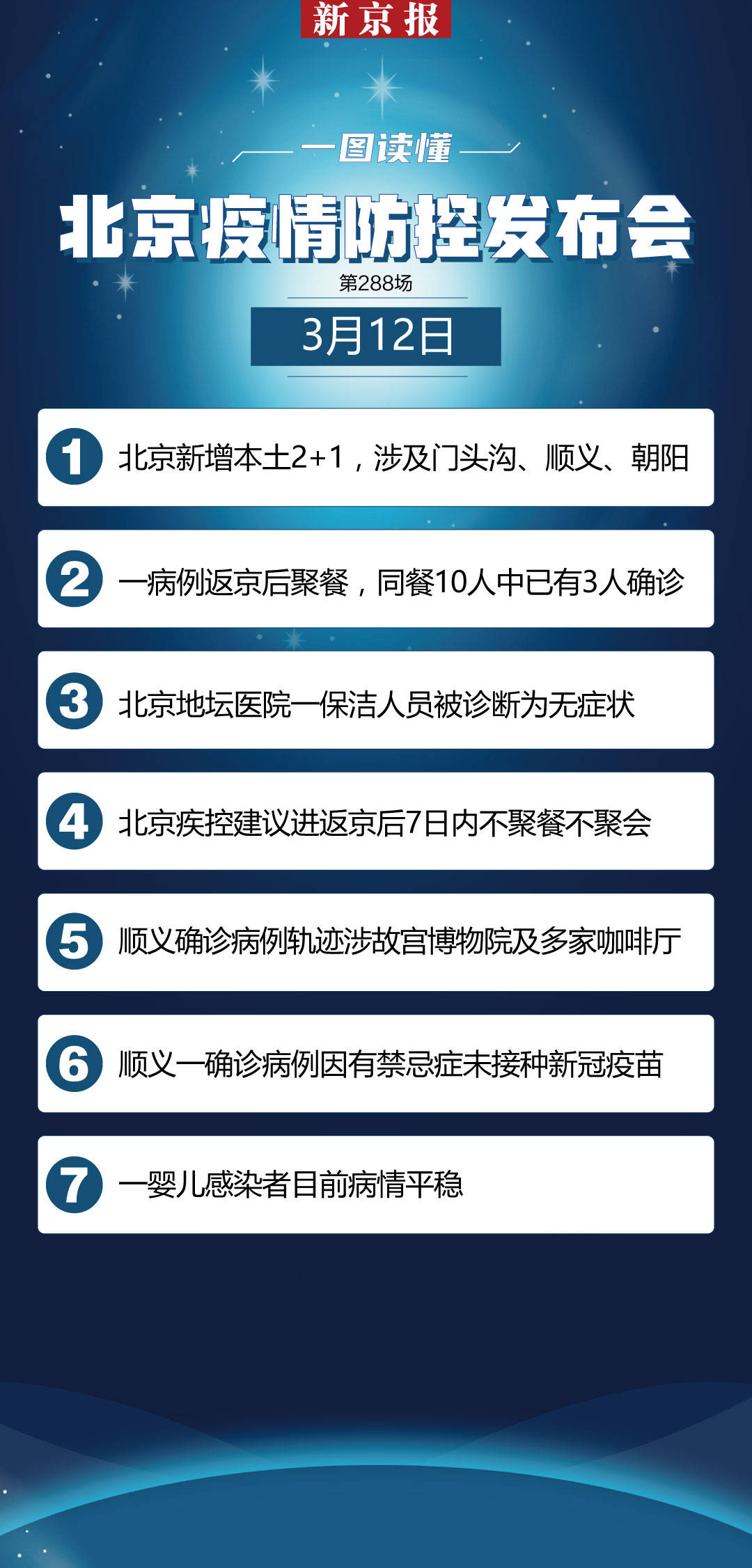 新闻8点见丨10连胜卫冕！你可以永远相信中国轮椅冰壶队