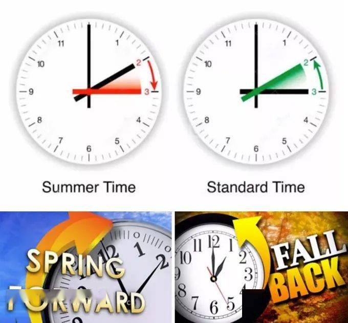 2022夏令時本週日開始,時鐘撥快一小時_夏時制_美國的_時間