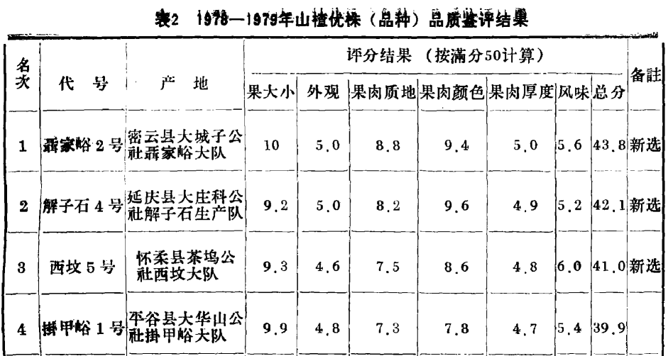 刘平云最“少儿不宜”的食物，怎么混成了美食顶流？