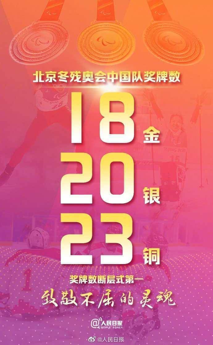 历史|18金20银23铜！中国代表团首次位列冬残奥会金牌奖牌双榜首