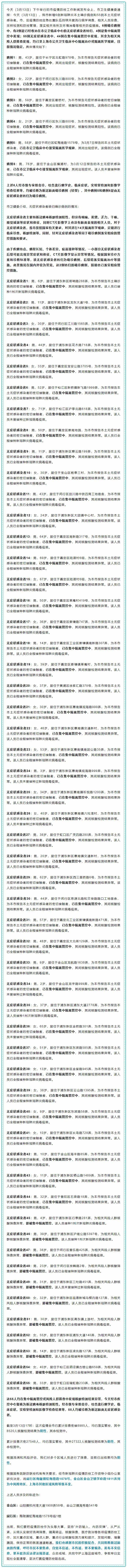 检测|警惕！上海新增6+55，客运站明起全部停运；上海六院现阳性感染者；南京1网约车司机确诊…