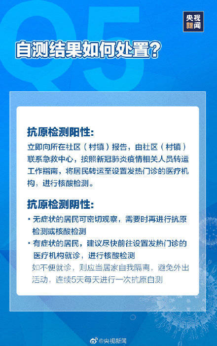 检测|转发周知！新冠抗原自测要点