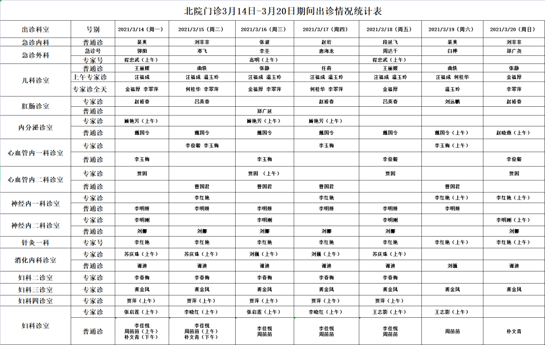 图片|预约诊疗 | 齐齐哈尔市中医医院3月14日—3月20日医生出诊一览表