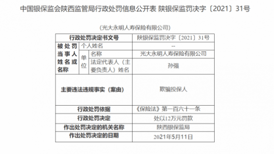 光大永明人寿因欺骗投保人被罚款总经理刘凤全怎么看