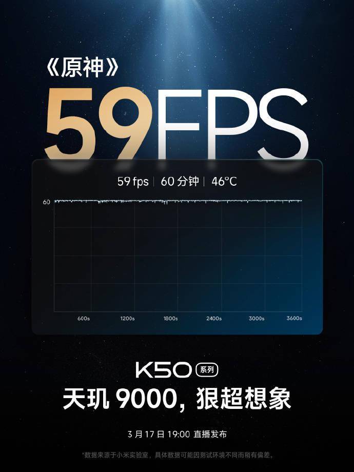 WiFi|小米 Redmi 宣布联名《原神》，K50 系列发布会将推出定制新品