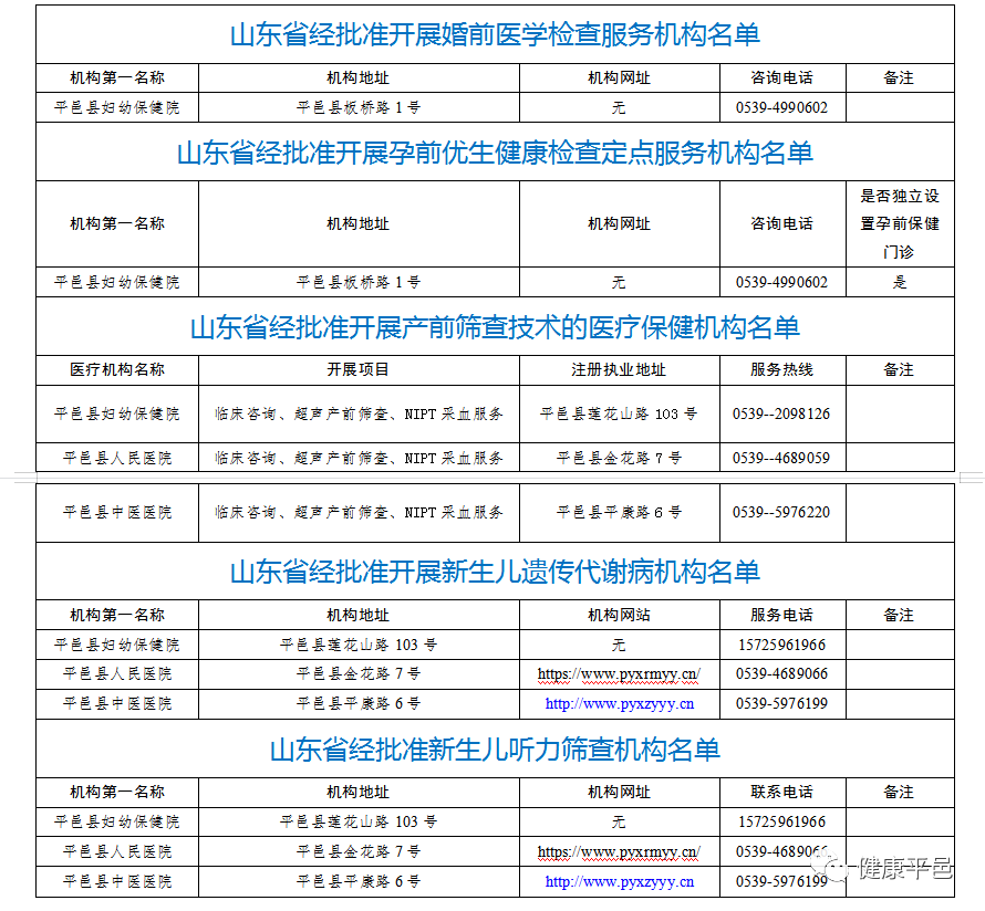 平邑县婚前医学检查等五项服务机构名单公示