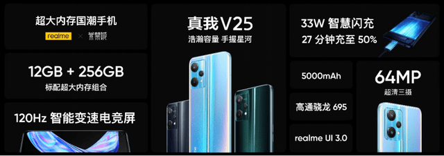 文化|联名国潮“紫禁城”，做大内存普及先锋：realme 真我V25魅力在哪