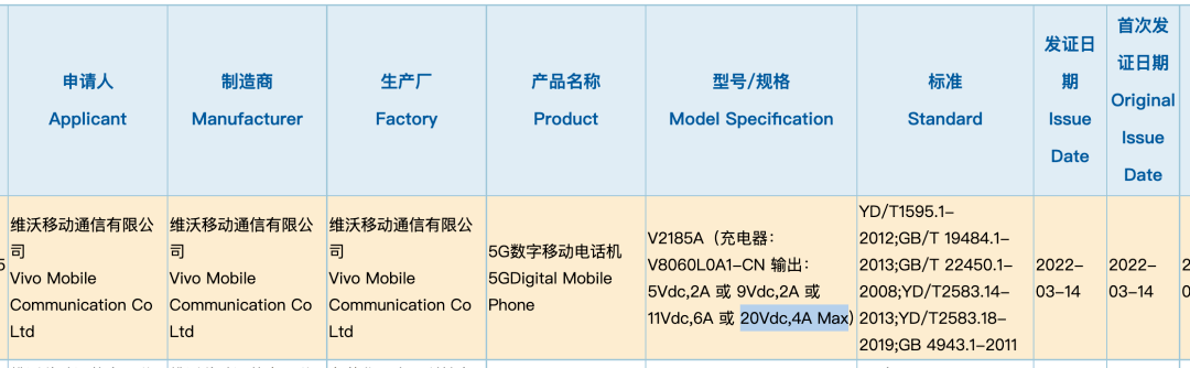 新机|K50Pro官宣 天玑9000/2K直屏120W快充5000mAh | 80W？蓝厂获认证