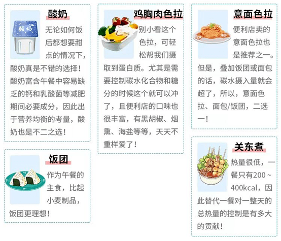 kcal|一日三餐如何帮你管理身材？