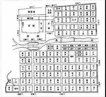 中国古代都城样貌与演变