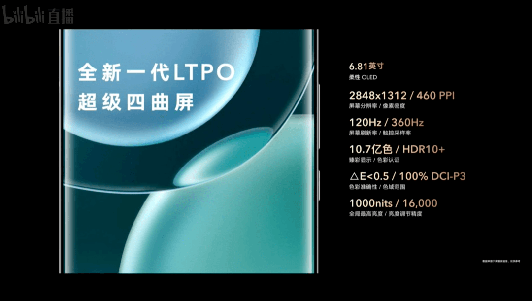 Magic|【旗舰】3999起 荣耀Magic4/Pro/至臻版发布 影像DxO拍照第一