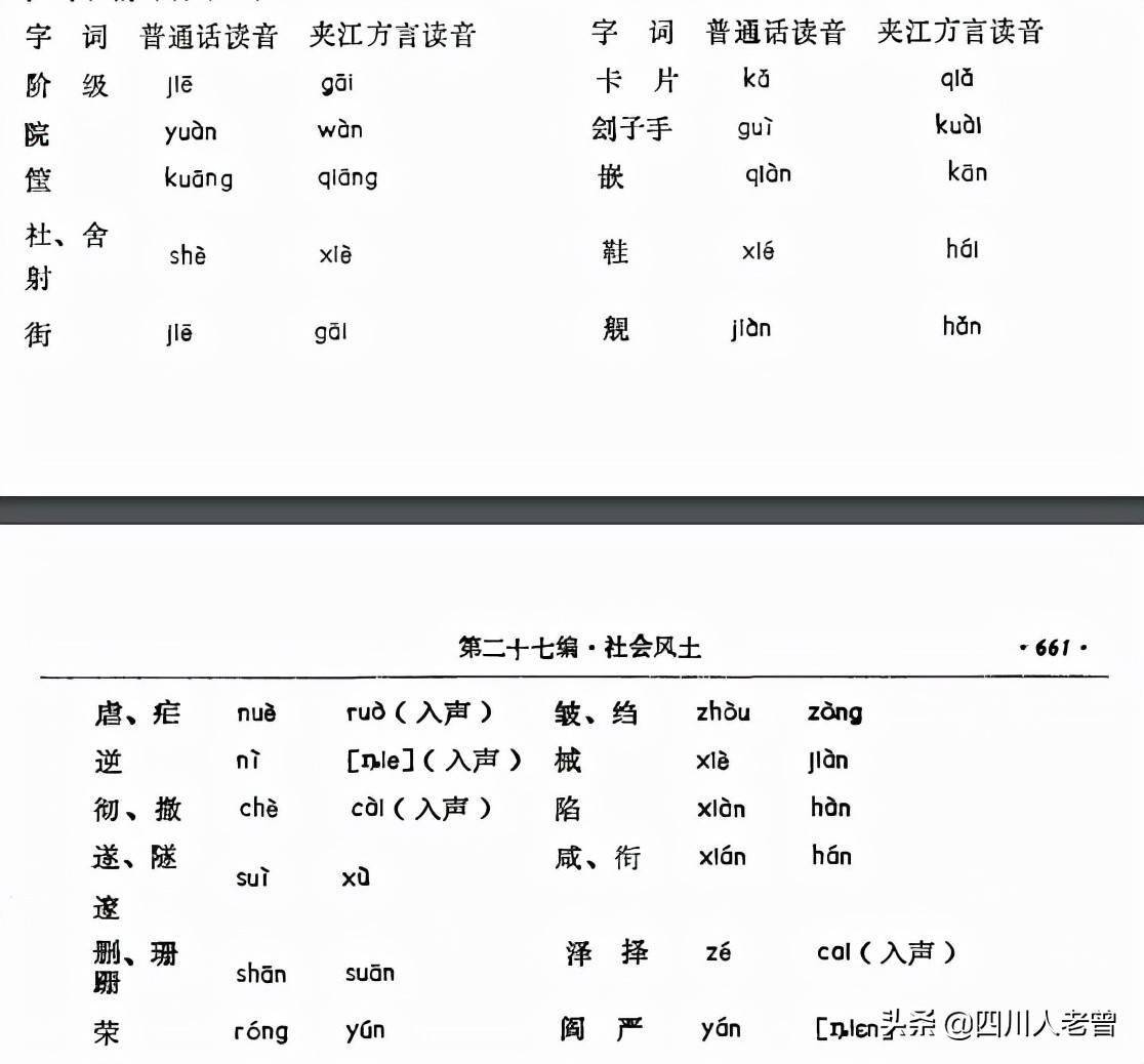 四川方言之乐山夹江话_an_普通话_入声