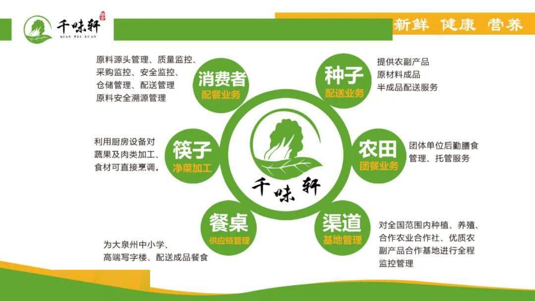 机关后勤服务的新篇章