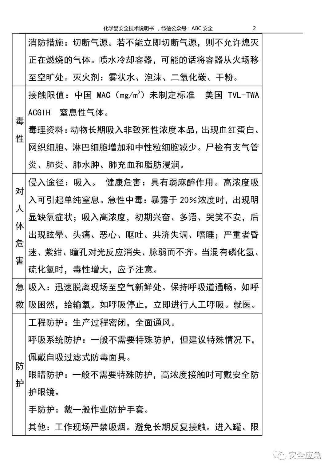 氢氟酸到底有多恐怖看完你绝对不想触碰