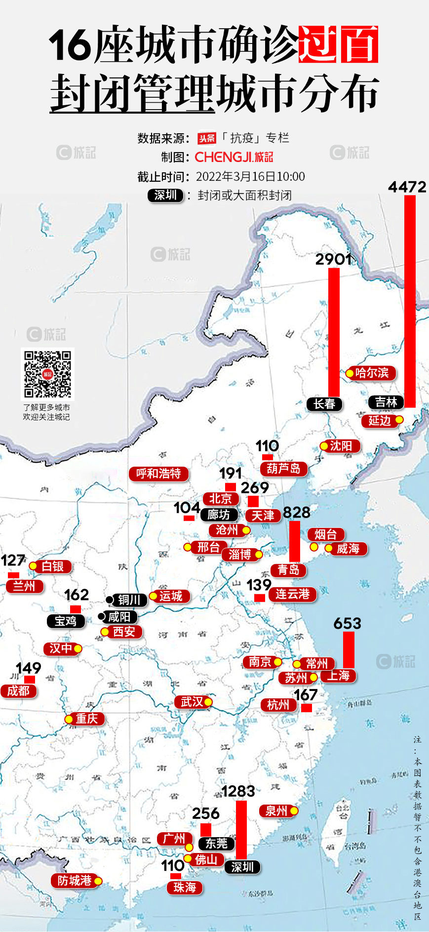 最新陕西封闭式管理地图