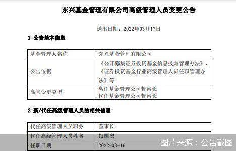 长王微因个人原因在近日离任,由公司董事长银国宏暂时代任督察长一职