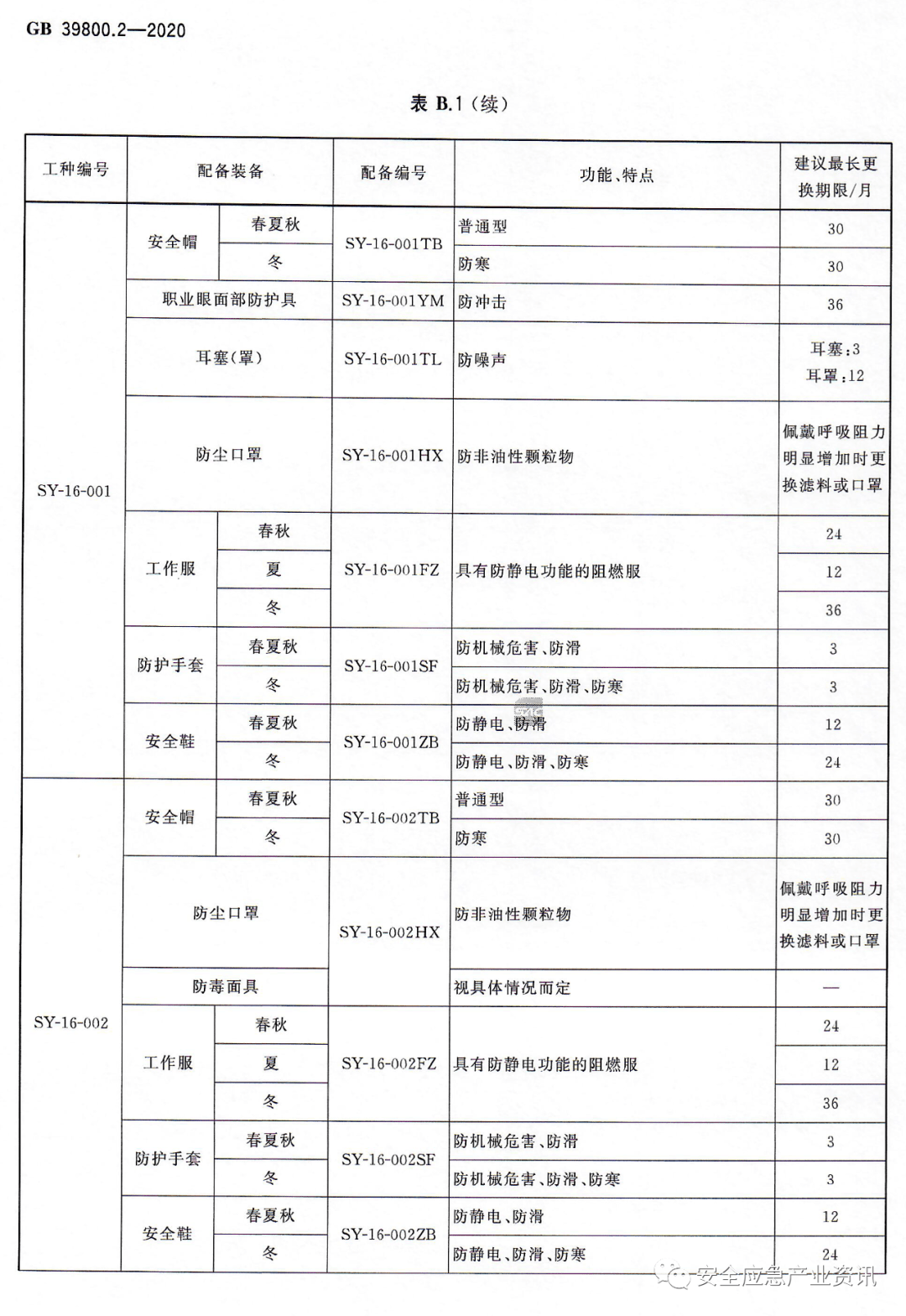文章配图-74