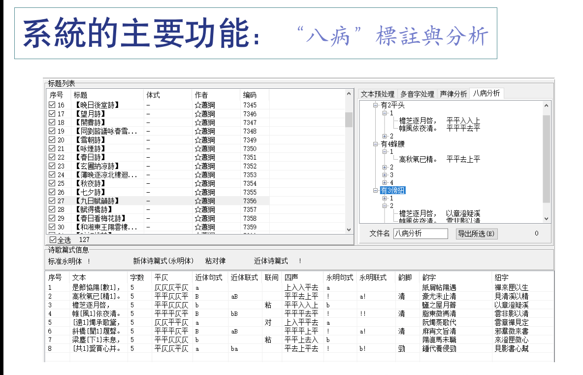 地图|名人迁居地图、汉代图像信息库：数字人文平台助力学术研究