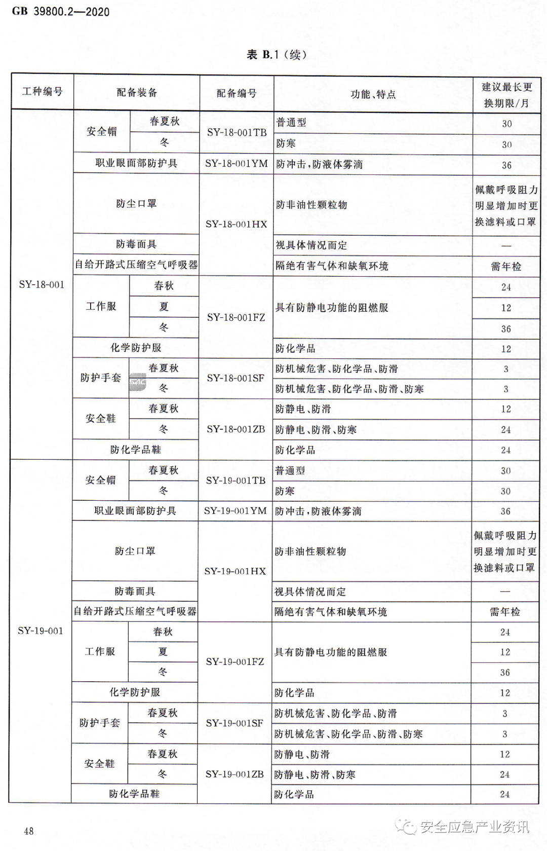 文章配图-78