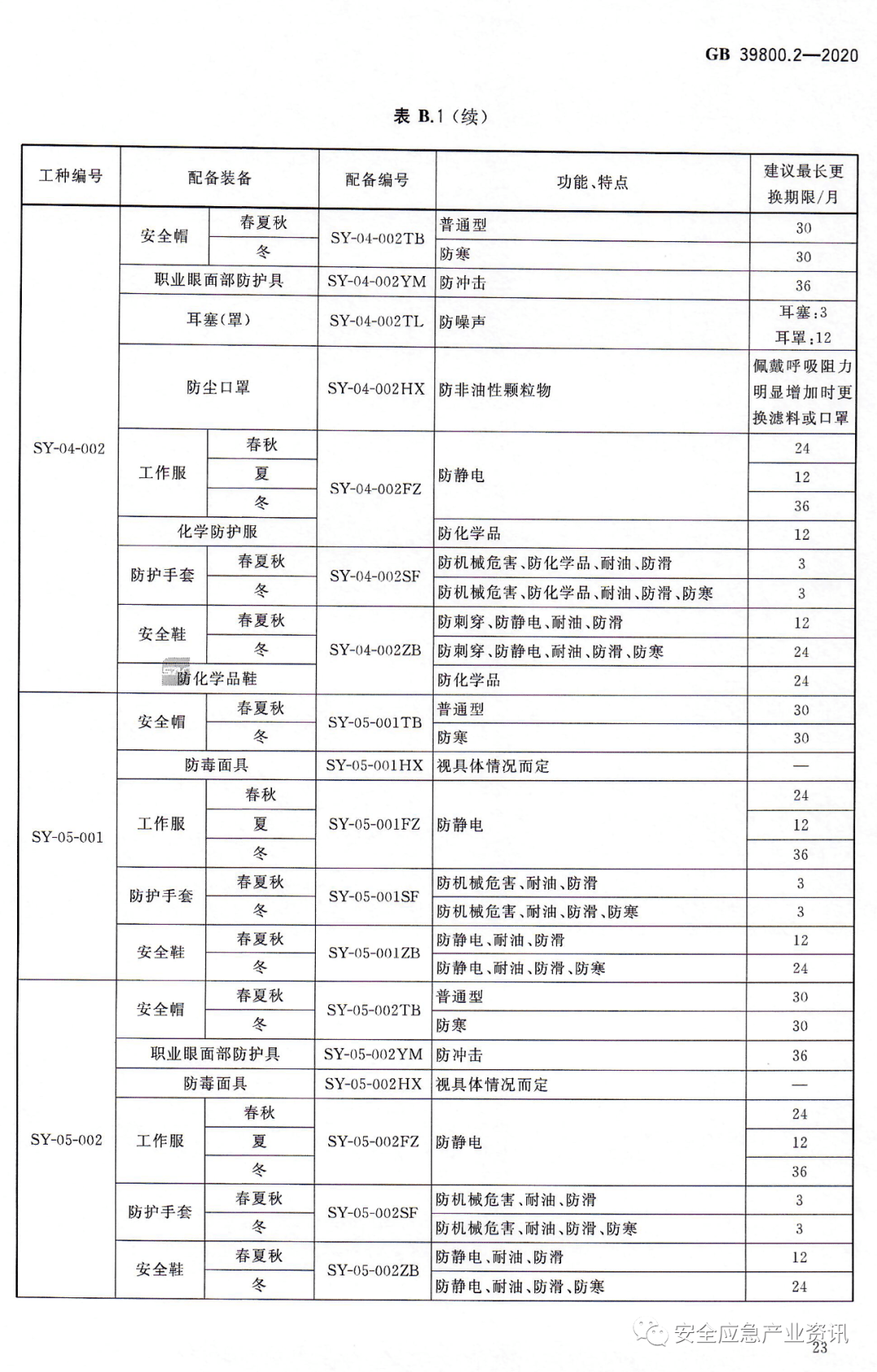 文章配图-53