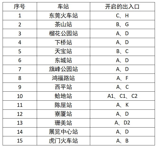 3月18日起东莞地铁2号线恢复有限度运营服务