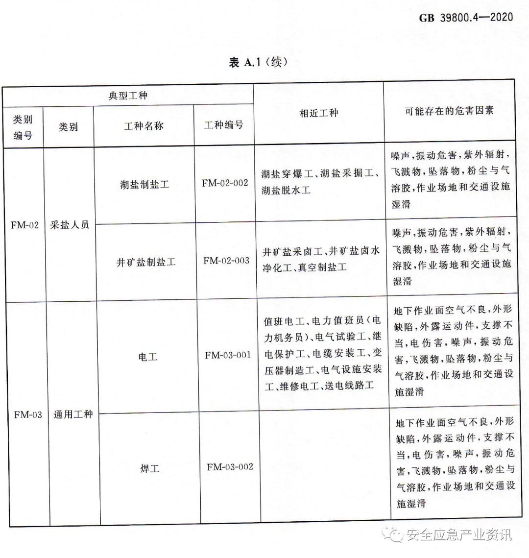 文章配图-135