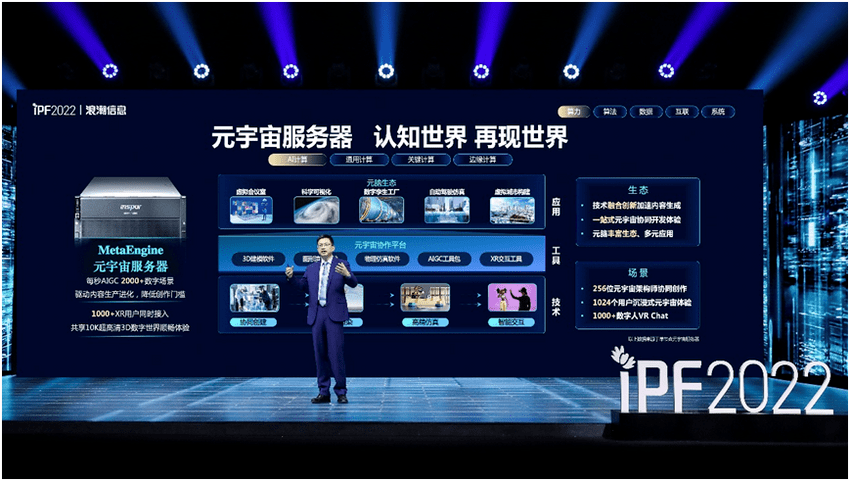向智慧|IPF2022浪潮信息生态伙伴大会召开 智算创见加速数实相融