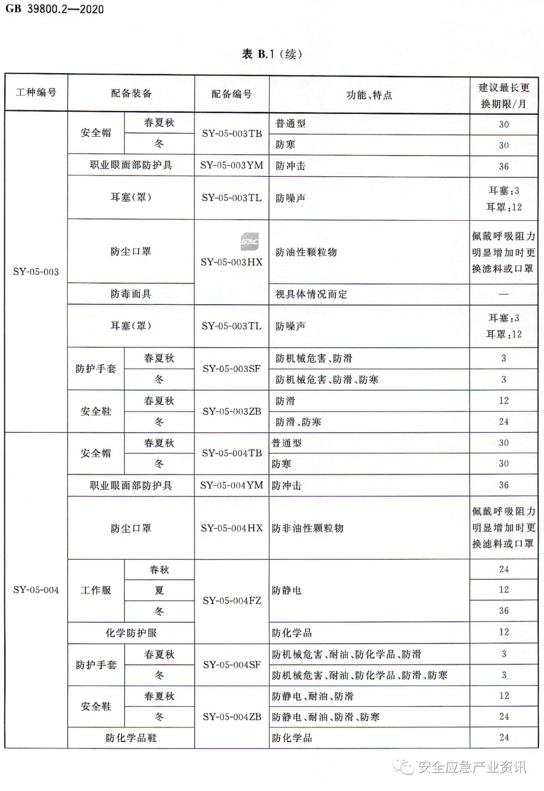 文章配图-54