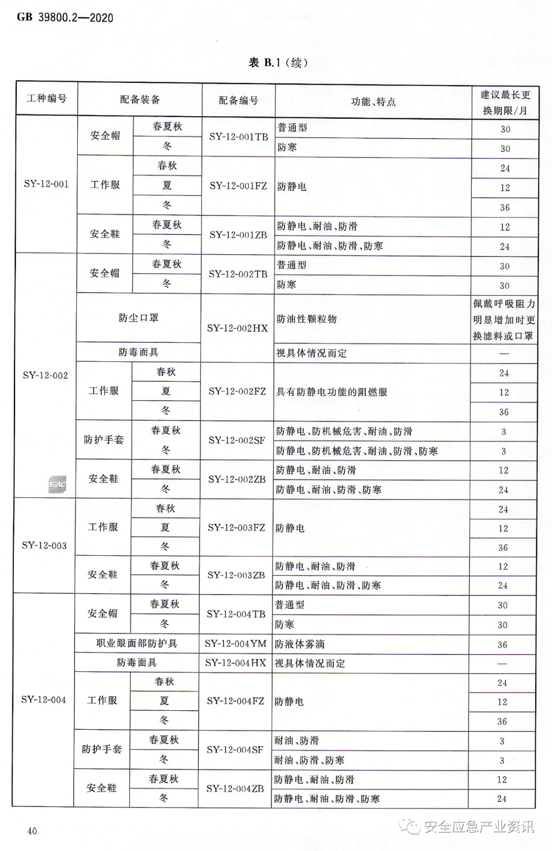 文章配图-70
