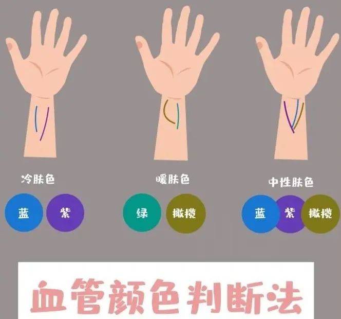 tony比起Lisa同款发色，我们更关心你长不出来的头发.....