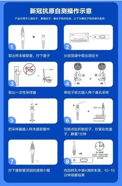 汪秋呈|@吴江人，“自测版”新冠抗原检测试剂盒来了！