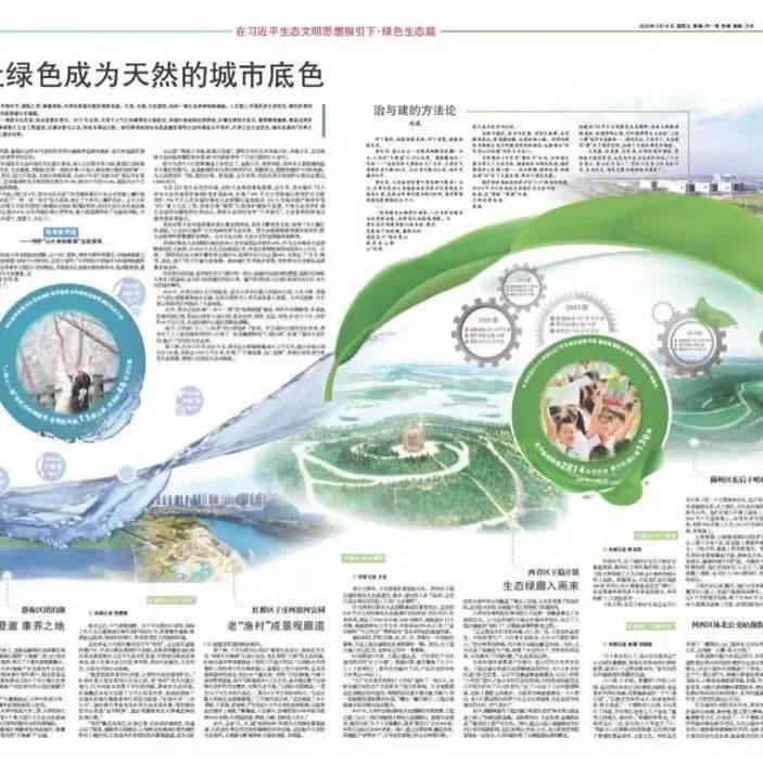 【文明健康 绿色环保】取与舍 治与建 增与减 天津日报三论生态文明_的发展_生产方式_建设