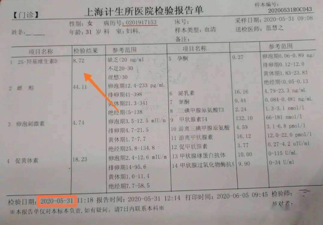 下面二张化验报告是同一个病人的,她一月份试管后胎停,5月份来要求