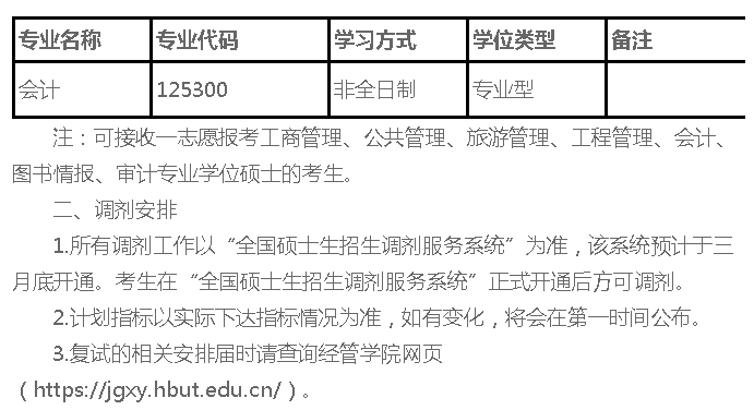 沈阳理工大学毕业证图片