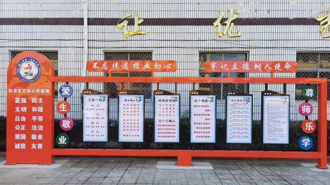 让顺平教育更美好教育系统述职研讨报告系列之腰山镇中学