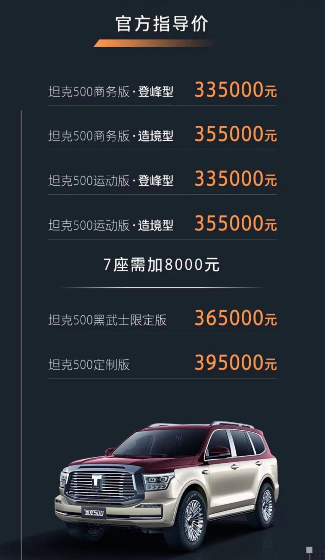 终于等到你坦克500正式上市335万售价秒杀丰田霸道
