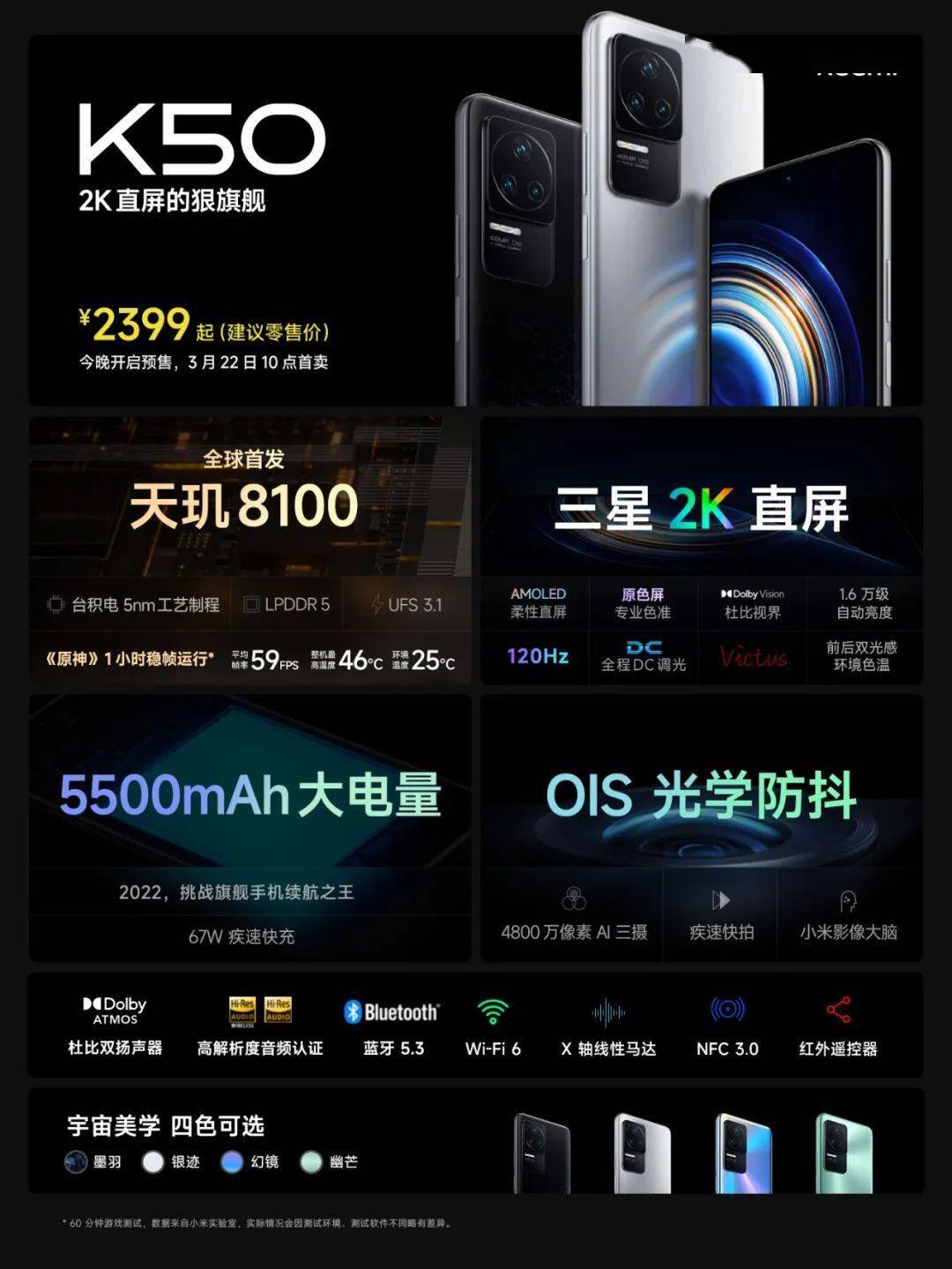 新机|【新机】Redmi K50/Pro明早首销 K50后续会有512GB版本？