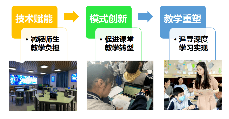 创建新优质学校经验介绍_提炼优质校项目建设经验_优质学校建设的实践与思考