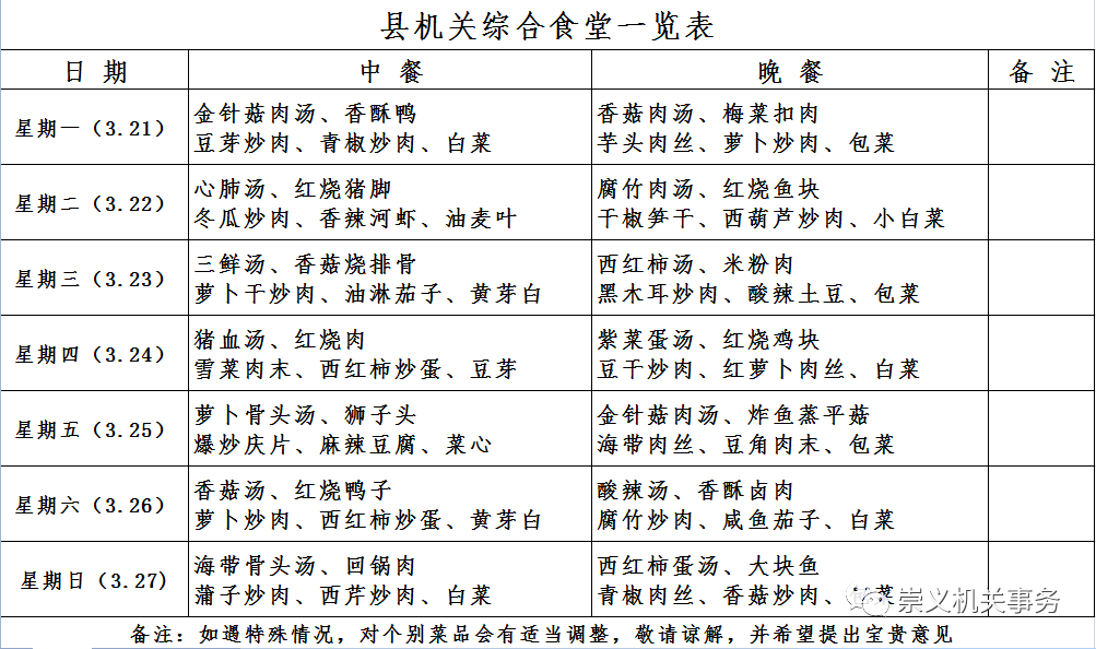 機關綜合食堂每週菜譜來啦快來一起關注吧