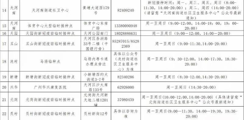 时间|?天河开放24个新冠疫苗夜场接种点，还有一键导航地图