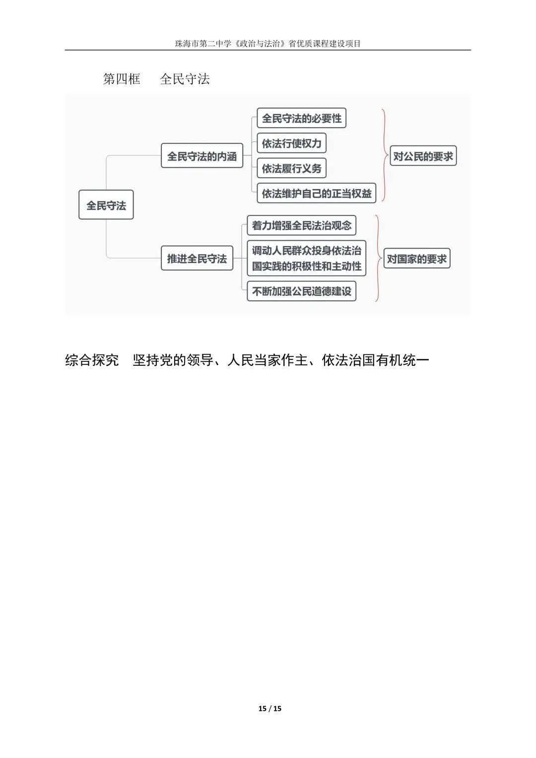 高中思想政治必修3《政治与法治》知识结构图_风和润_人心_来源