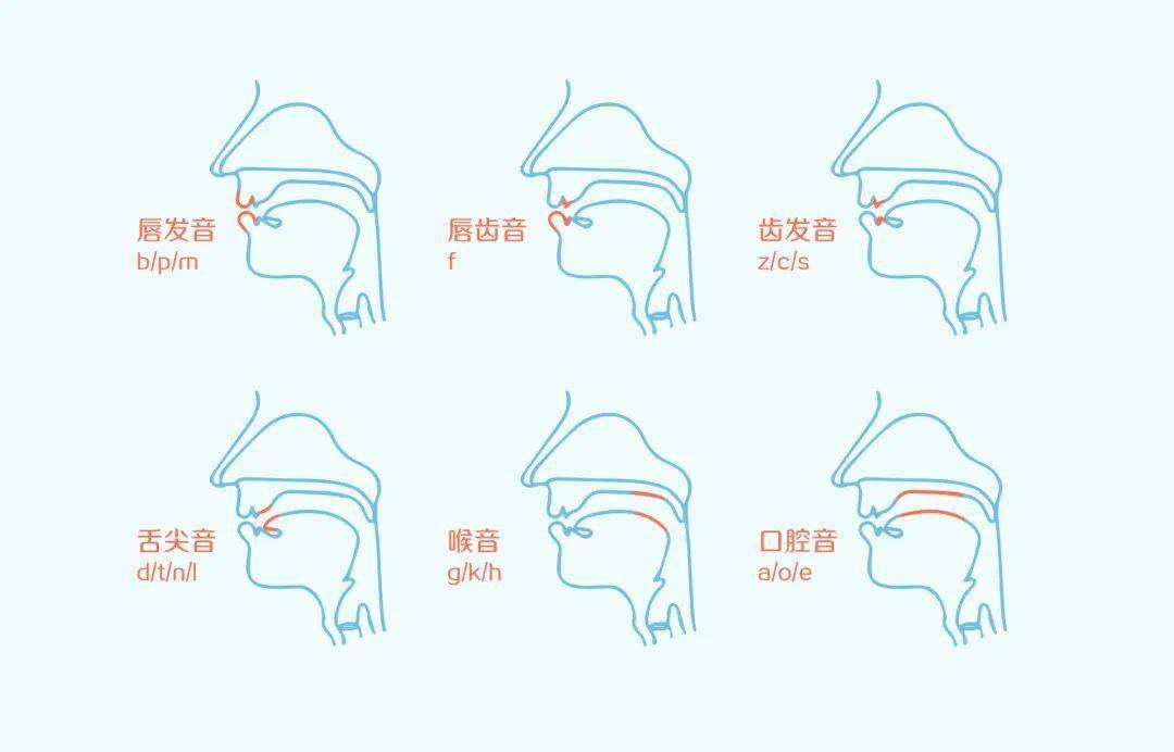 7成学生反映:感受不到老师在对"我"说话……_声音_音箱_孩子